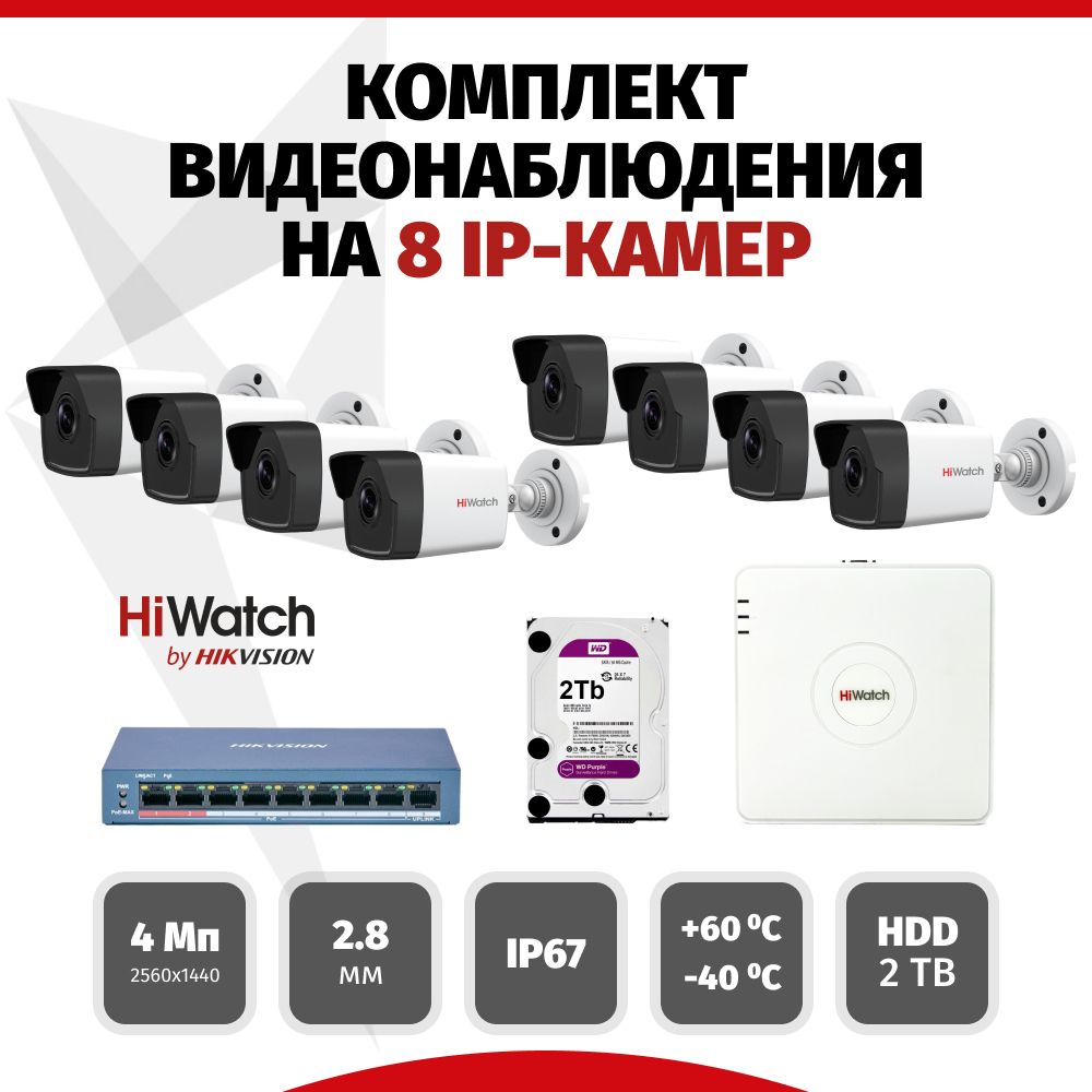 HiWatch на 8 камер